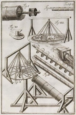 9618
<br/>
Theatrum machinarum generale : Schau-Platz des Grundes mechanischer Wissenschafften.
<br/>
<em></em>